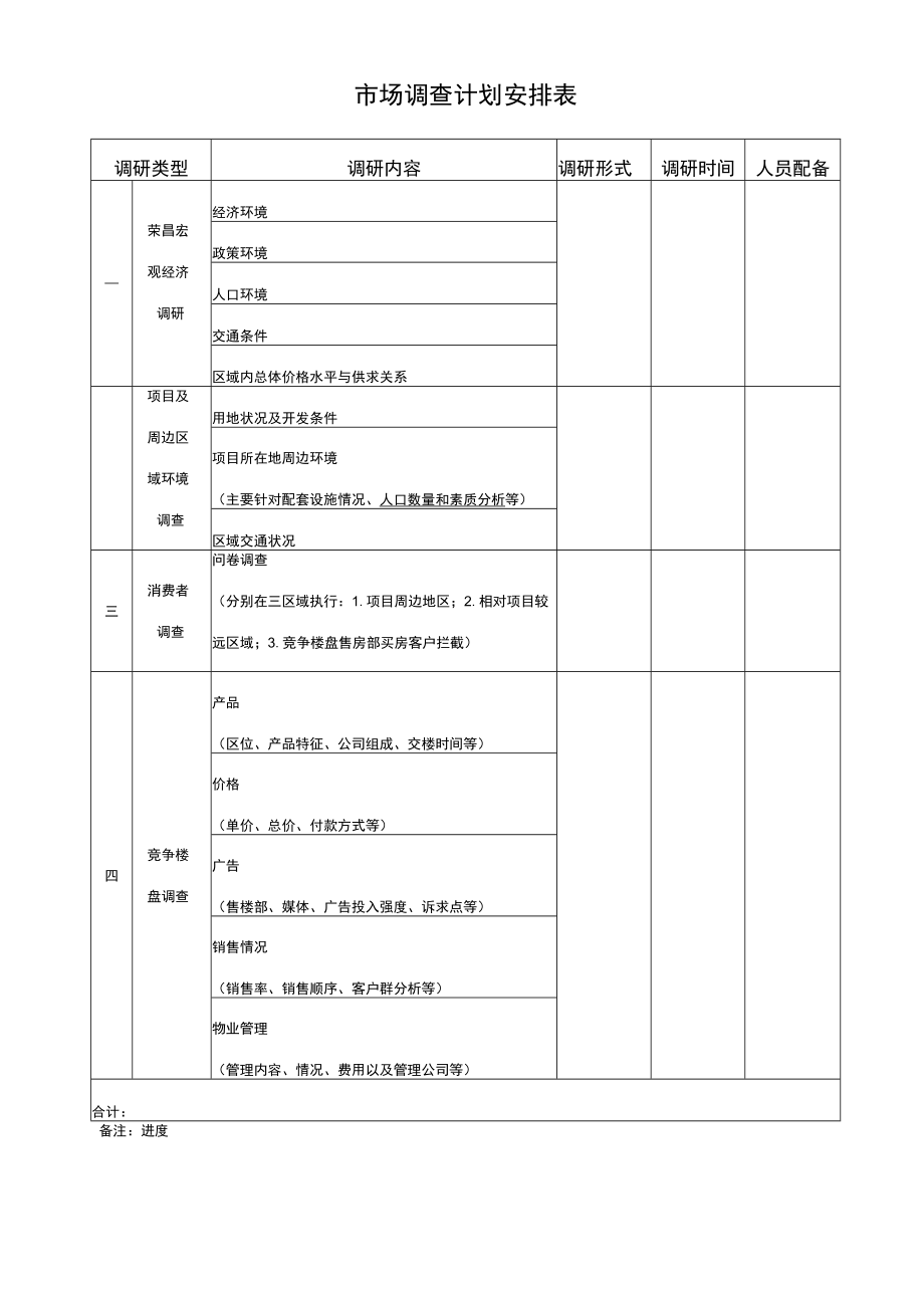 市场调查计划安排表.docx_第1页