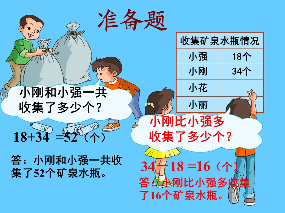 万以内数的加减法例3教学.ppt_第3页