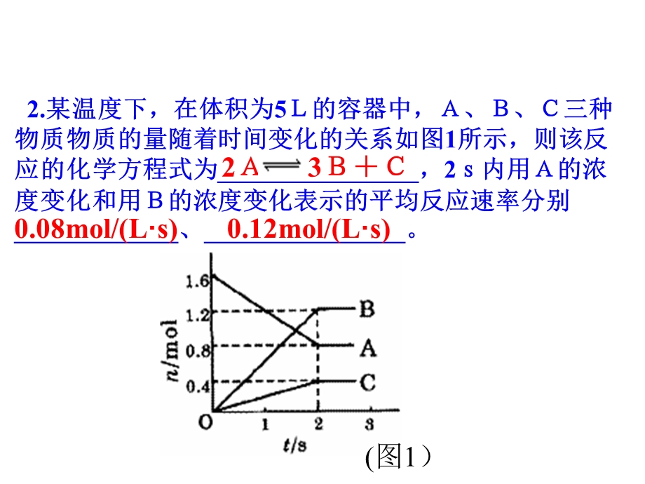 平衡和方向６.ppt_第2页