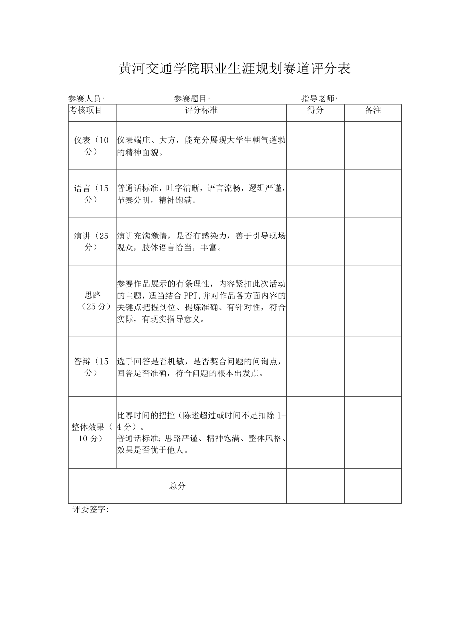 黄河交通学院职业生涯规划赛道评分表.docx_第1页