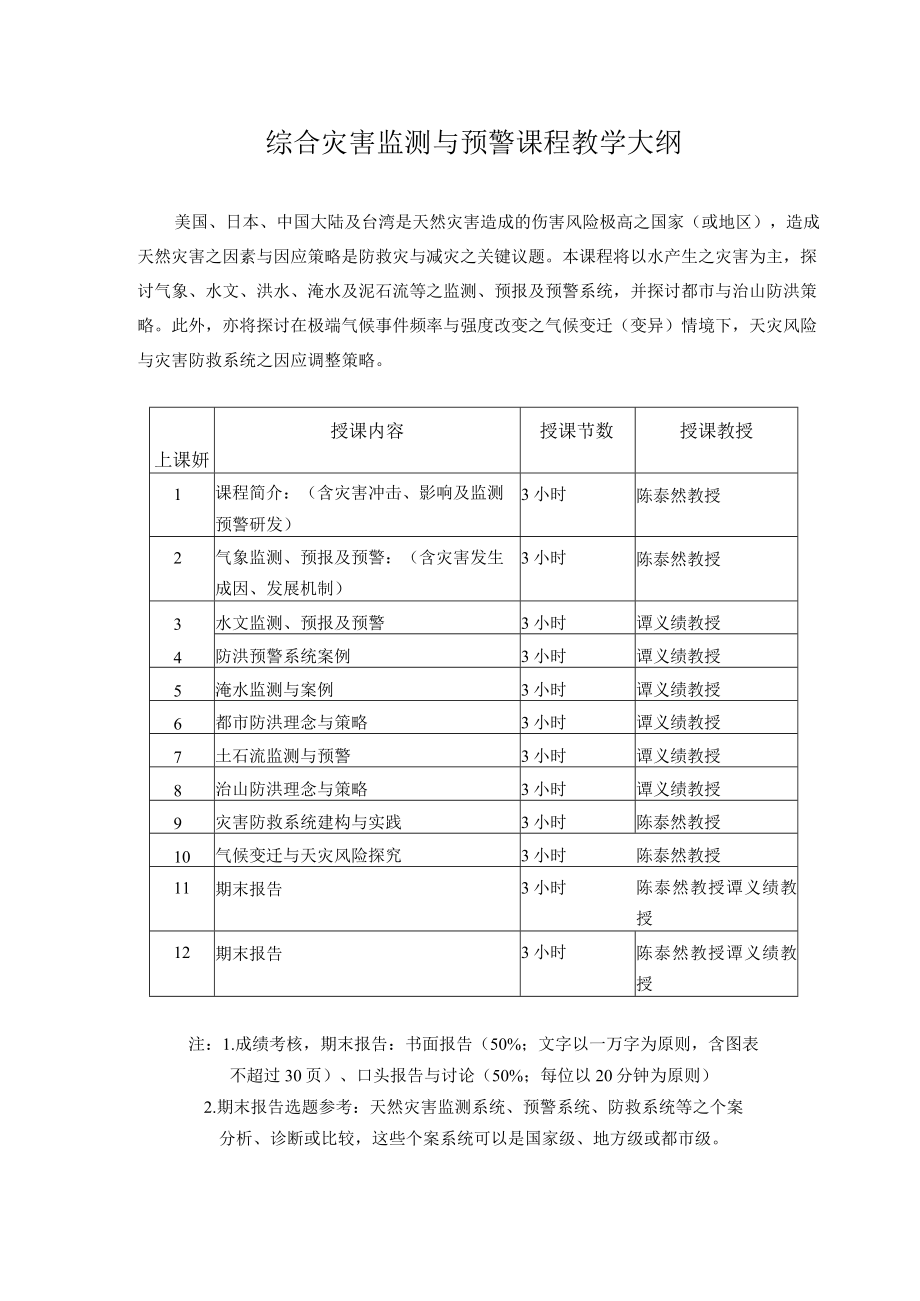 武理工综合灾害监测与预警课程教学大纲及教学日历.docx_第1页