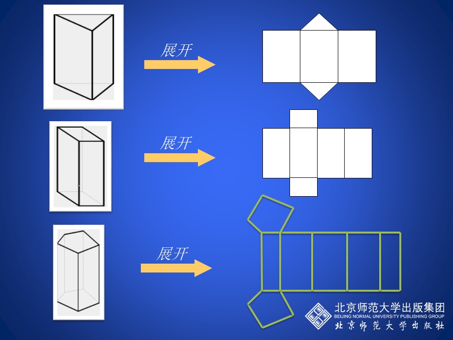 展开与折叠（二）演示文稿 (3).ppt_第3页