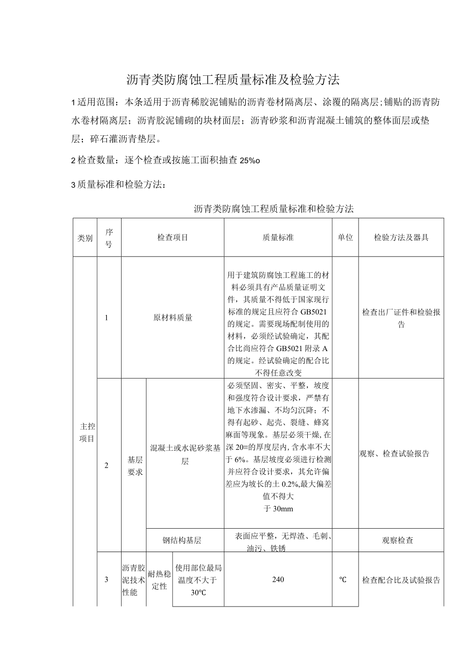 沥青类防腐蚀工程质量标准及检验方法.docx_第1页