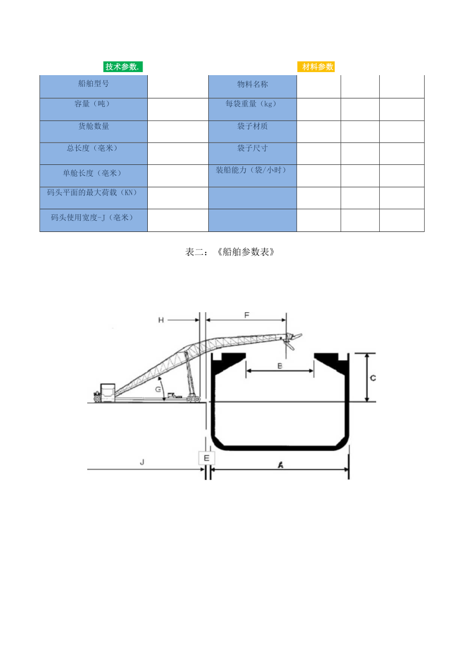 袋包装船机订货问卷表.docx_第2页