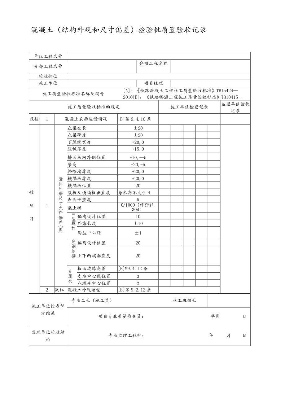 混凝土（结构外观和尺寸偏差）检验批质量验收记录.docx_第1页