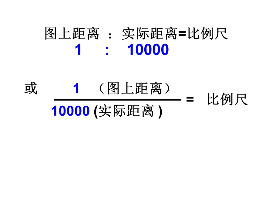 图形的放大与缩小.ppt_第1页