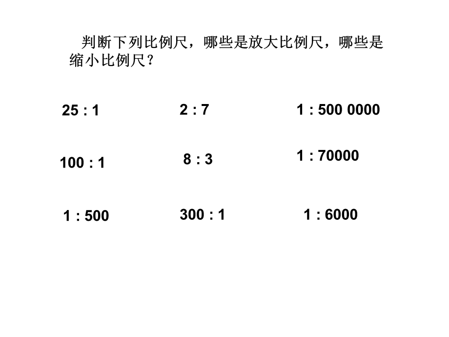 图形的放大与缩小.ppt_第3页