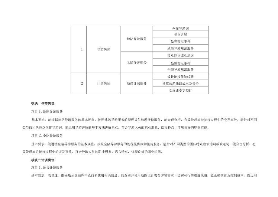 湖南石油化工职业技术学院学生专业技能考核标准.docx_第2页