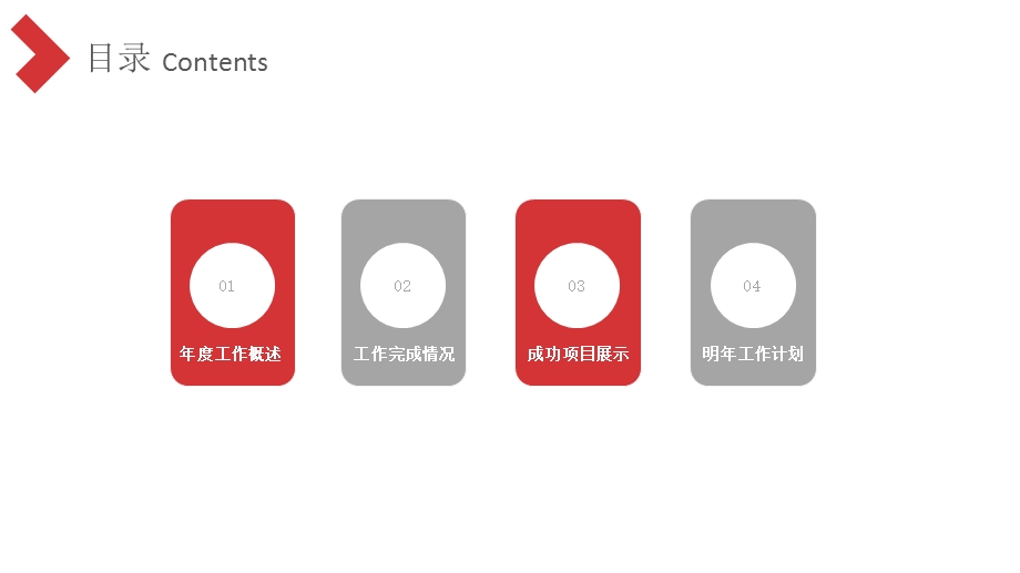 医疗医学护理药物研究总结汇报PPT模板.pptx_第2页