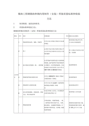 烟囱工程钢烟囱和钢内筒制作（安装）焊接质量标准和检验方法.docx