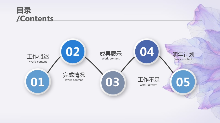 紫色纹理终工作汇报PPT模板.pptx_第3页