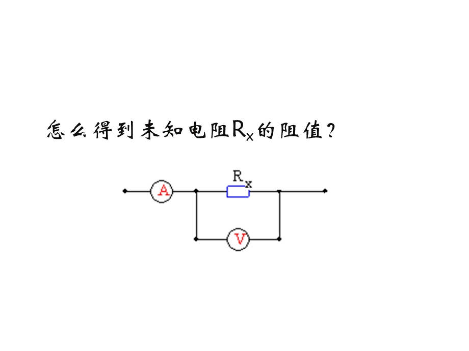 九年级物理153《伏安法测电阻》课件.ppt_第1页