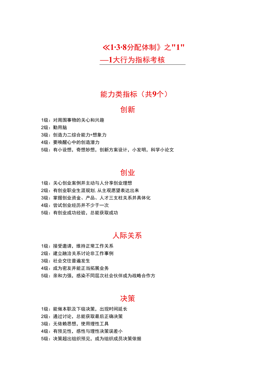 能力类指标.docx_第1页