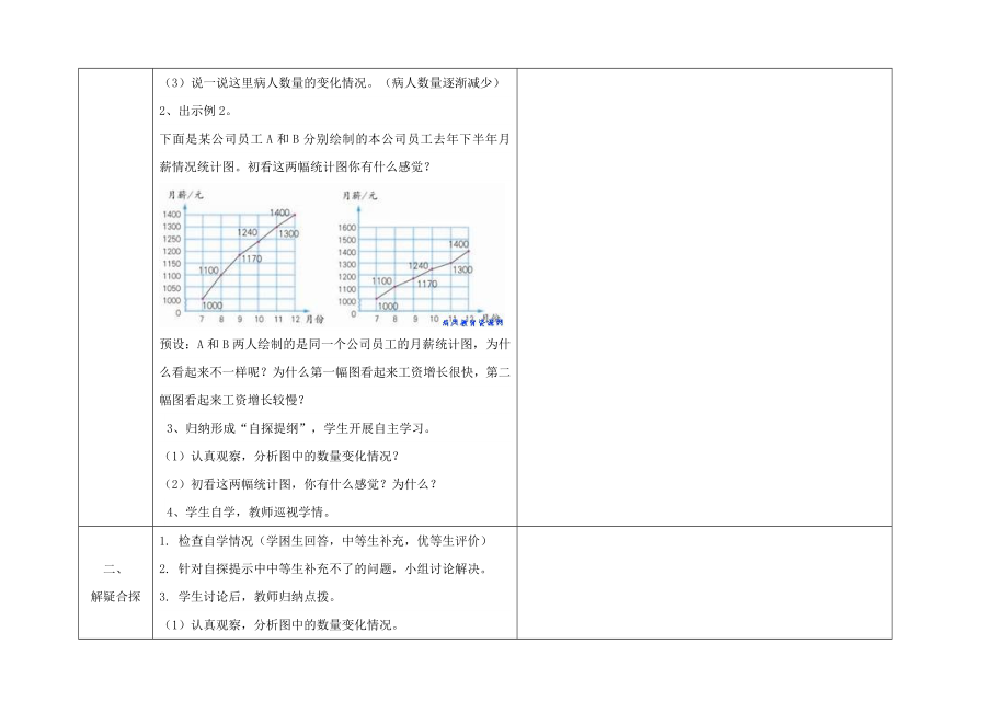 第四单元统计折线统计图.doc_第2页