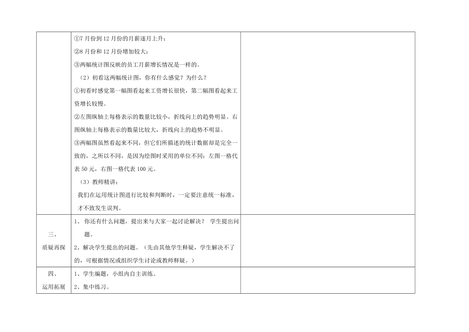 第四单元统计折线统计图.doc_第3页