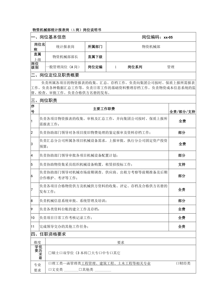 物资机械部统计报表岗（A岗）岗位说明书.docx_第1页