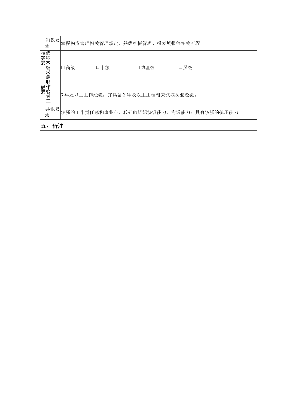 物资机械部统计报表岗（A岗）岗位说明书.docx_第2页