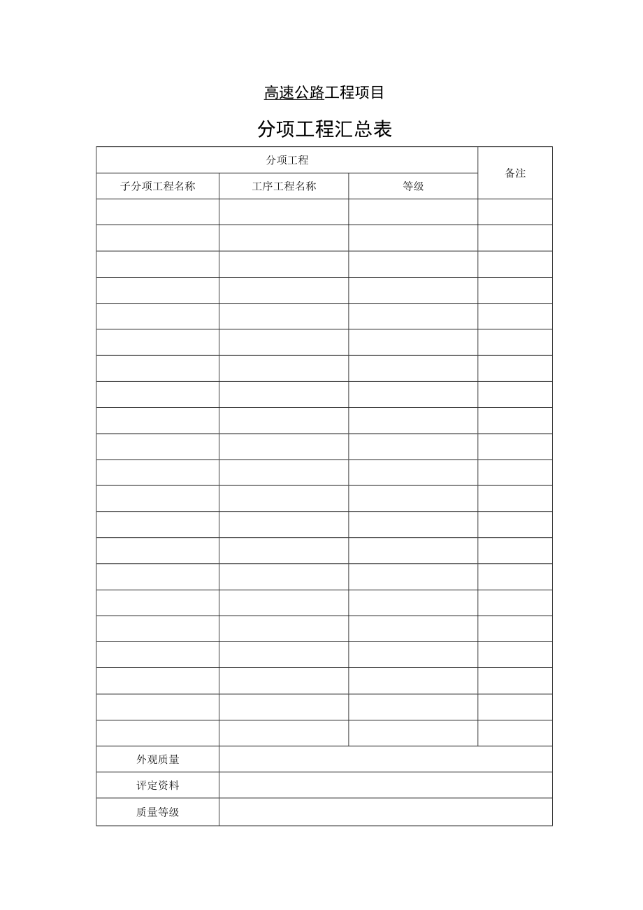 高速公路工程项目-分项工程汇总表.docx_第1页