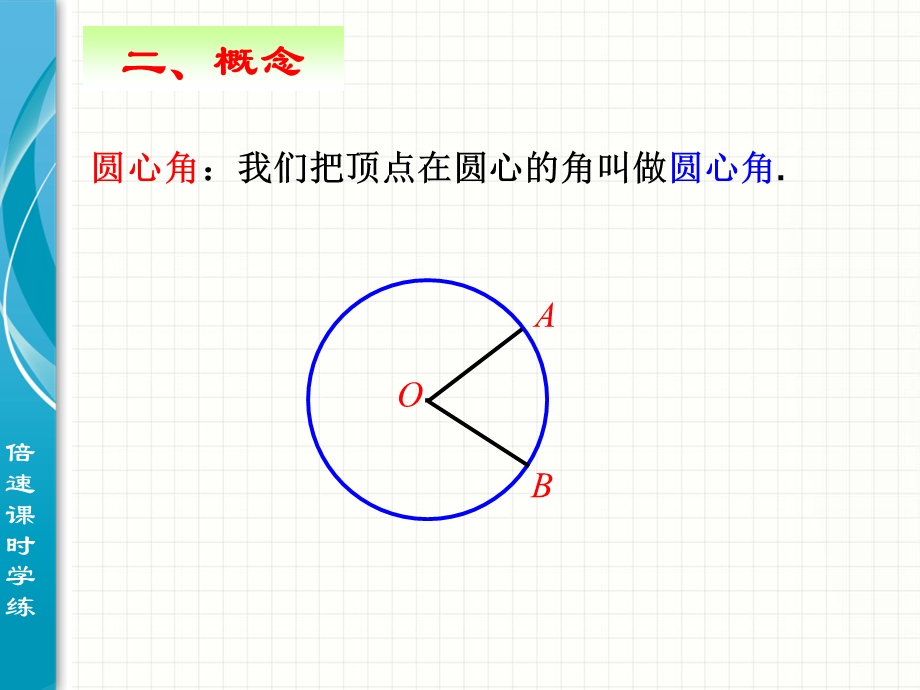 九年级数学上册2413弧、弦、圆心角课件.ppt_第3页