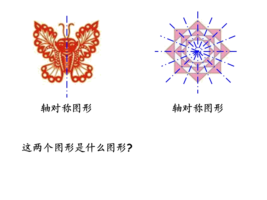 六年级下册第六单元图形与变换课件 (2).ppt_第2页