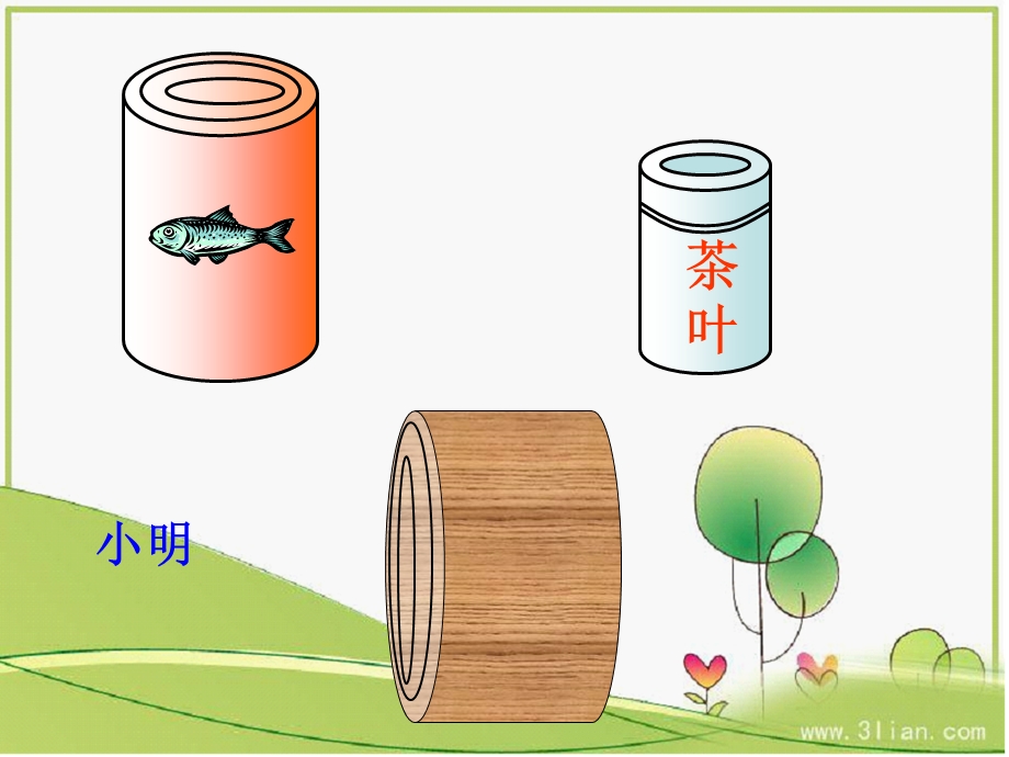 圆柱的认识 (3).ppt_第3页