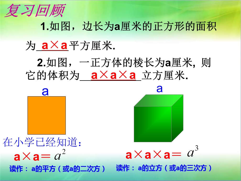 有理数的乘方 (3).ppt_第3页