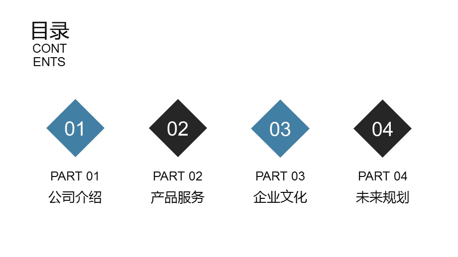 时尚商务项目融资计划书PPT模板.pptx_第2页