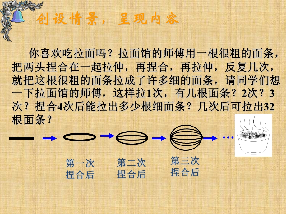 有理数乘方课李燕霞.ppt_第1页