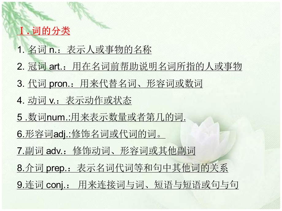 新七年级英语语法和练习.ppt_第3页