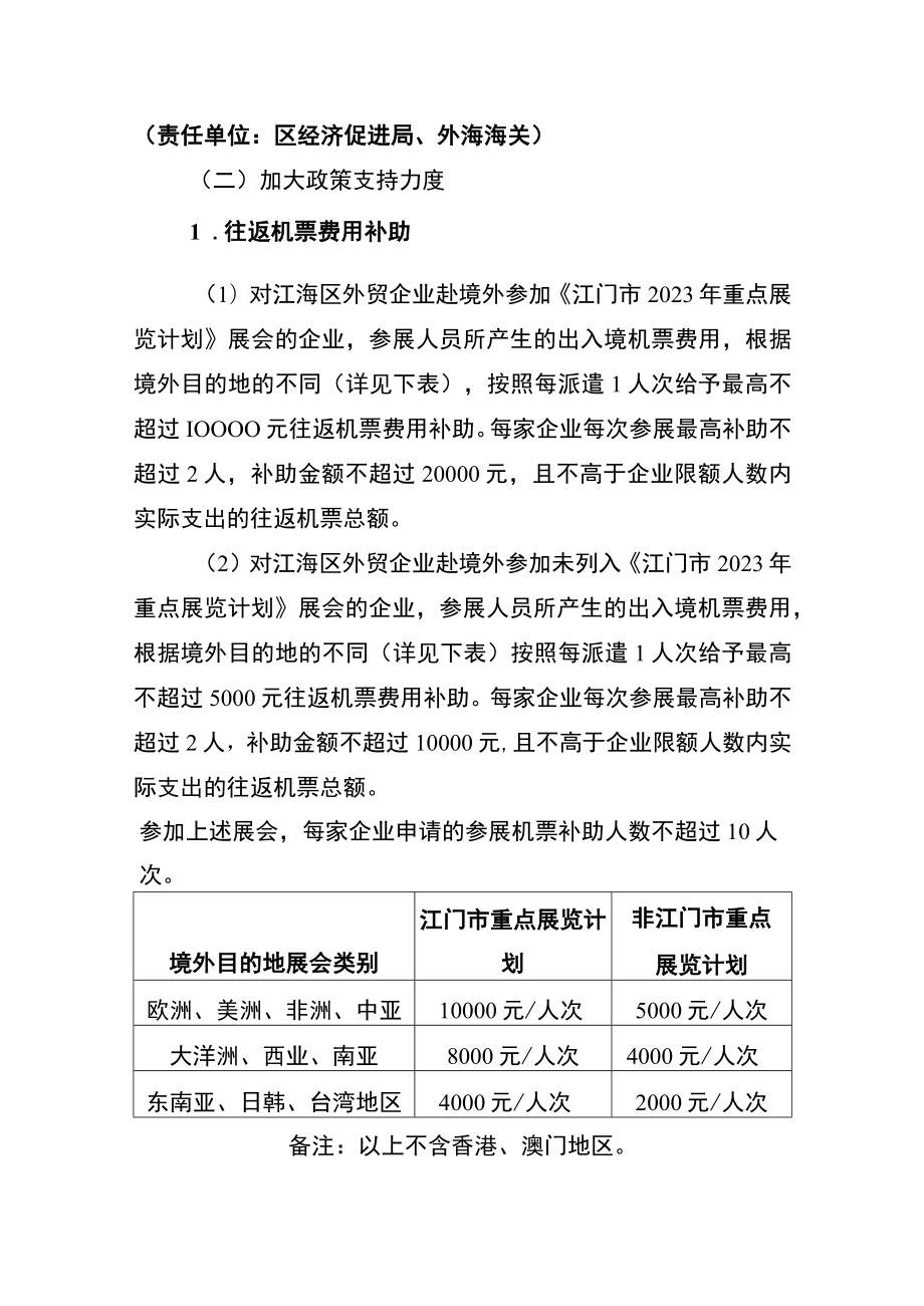 江门高新区（江海区）支持企业开拓国际市场抢订单工作方案.docx_第2页