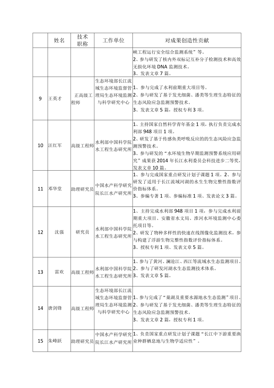 河湖水生态监测与评价关键技术及应用.docx_第3页