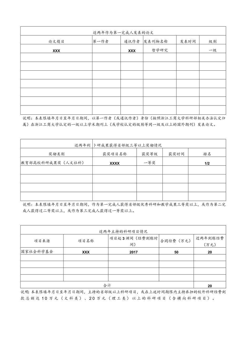 浙江工商大学硕士研究生校外合作导师申请表.docx_第3页