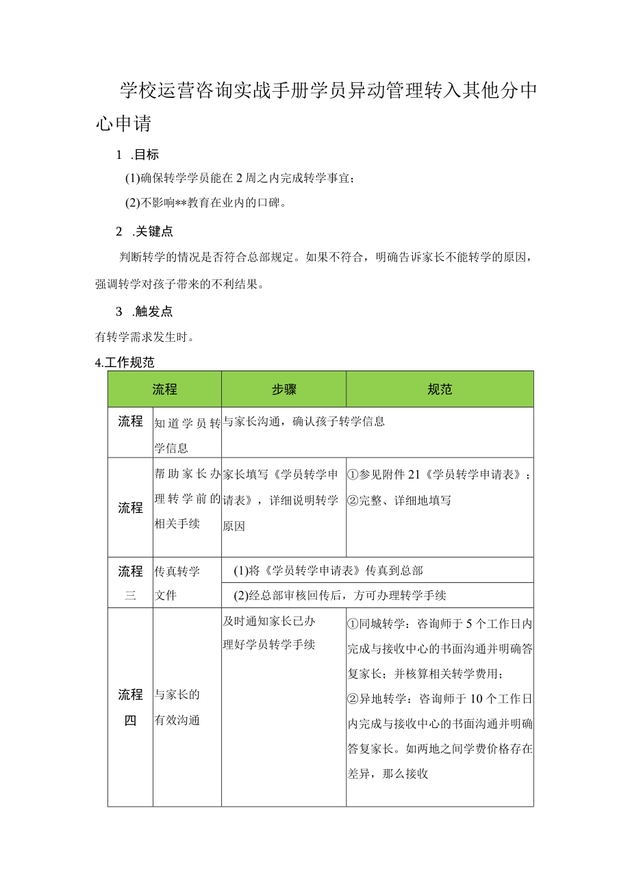 学校运营咨询实战手册学员异动管理转入其他分中心申请.docx_第1页