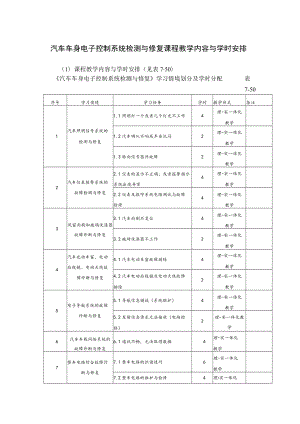 汽车车身电子控制系统检测与修复课程教学内容与学时安排.docx