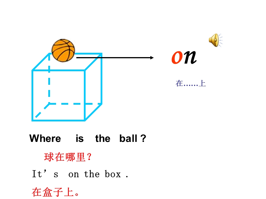 人教新版2013版小学英语三年级下册第四单元Unit_4Where_is_my_car_完整版.ppt_第3页