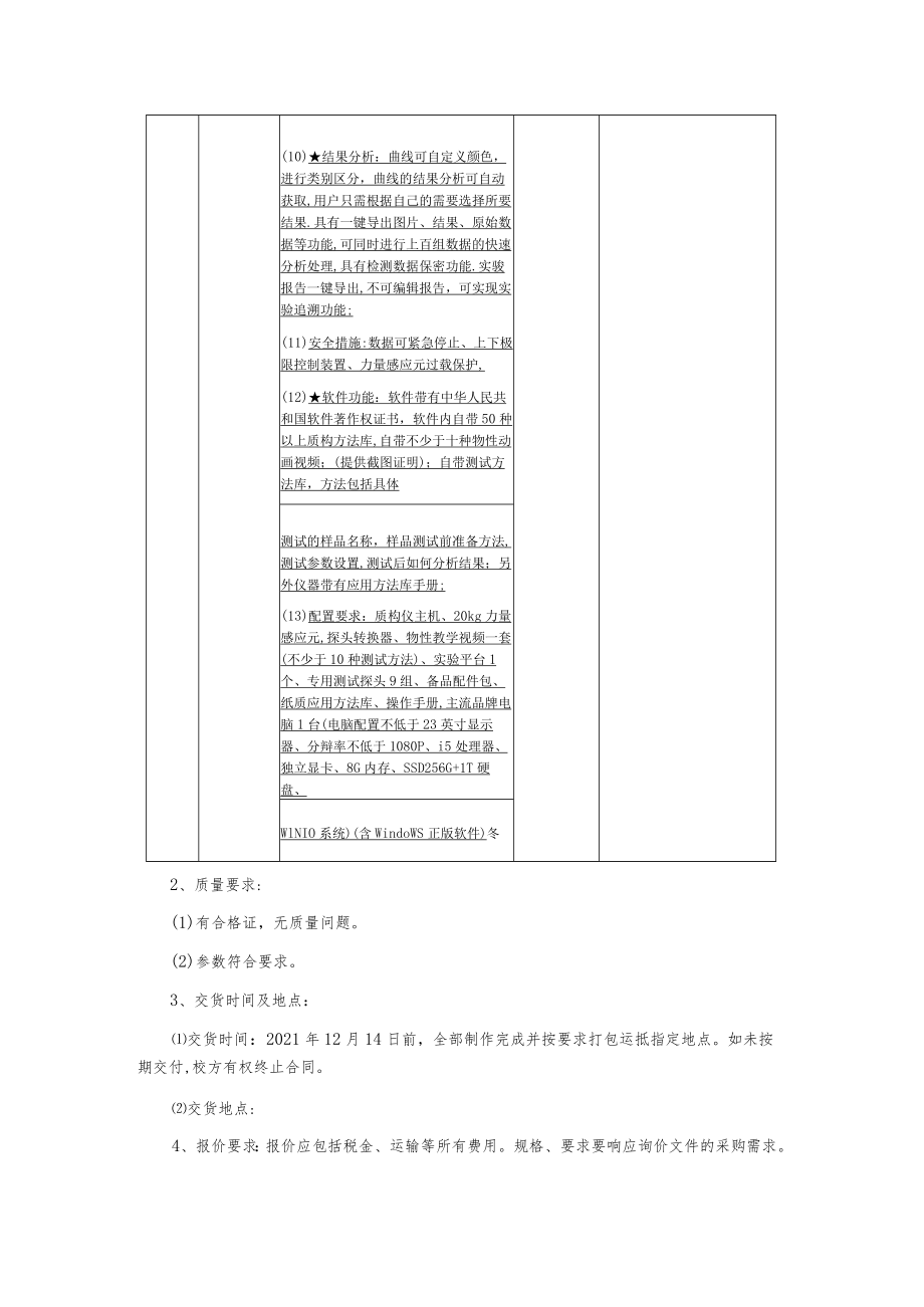 烘焙实训基地采购项目询价文件.docx_第3页