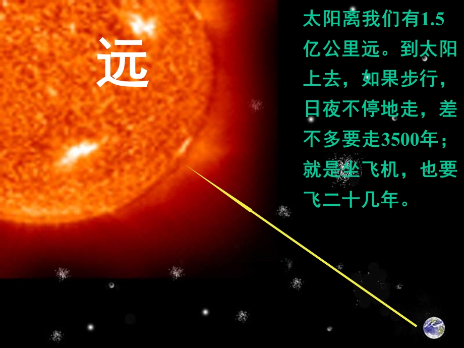 人教版三年级《太阳》教学课件.ppt_第3页