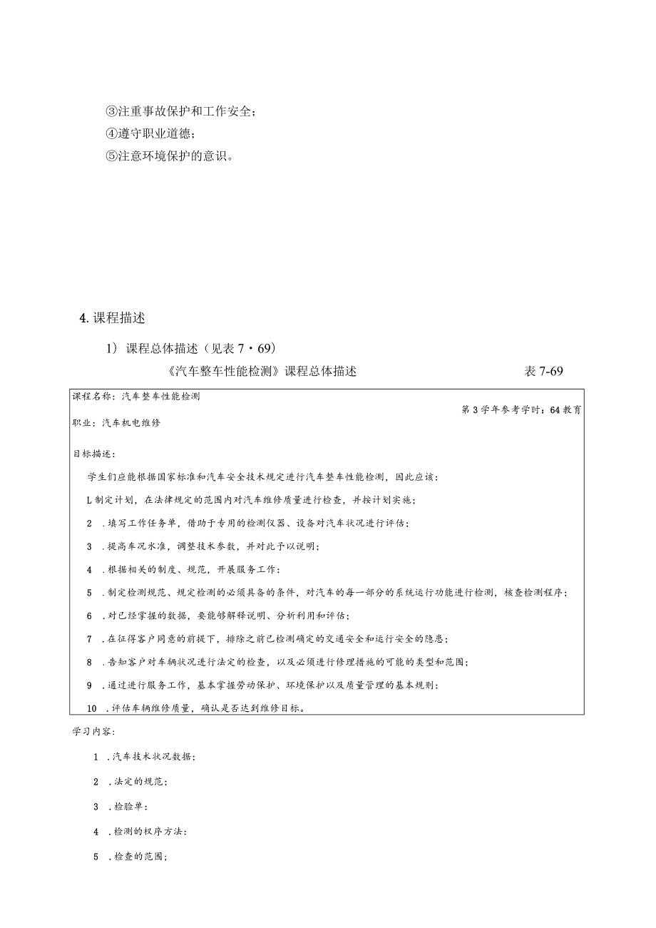 汽车整车性能检测课程标准.docx_第2页