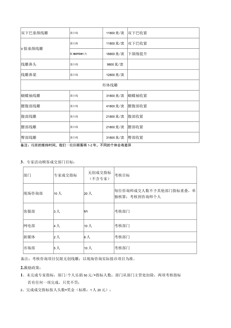 医美整形专家活动营销方案.docx_第3页