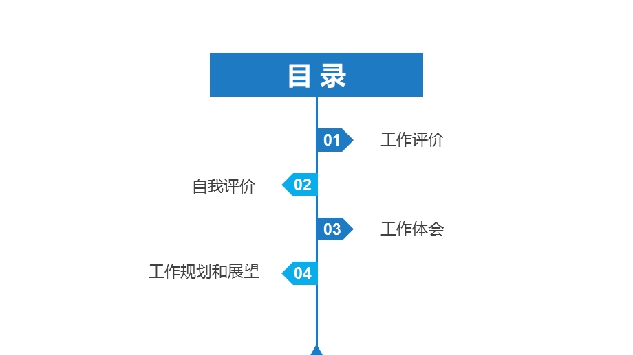 简约大气终工作总结商业计划书PPT模板.pptx_第2页