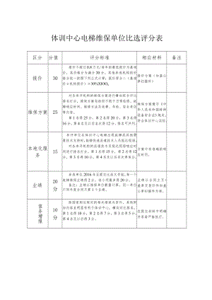 体训中心电梯维保单位比选评分表.docx