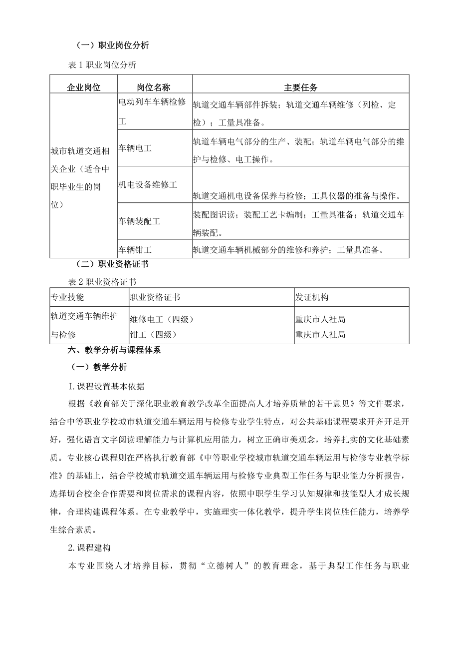 城市轨道交通车辆运用与检修专业“工学结合”人才培养方案.docx_第3页