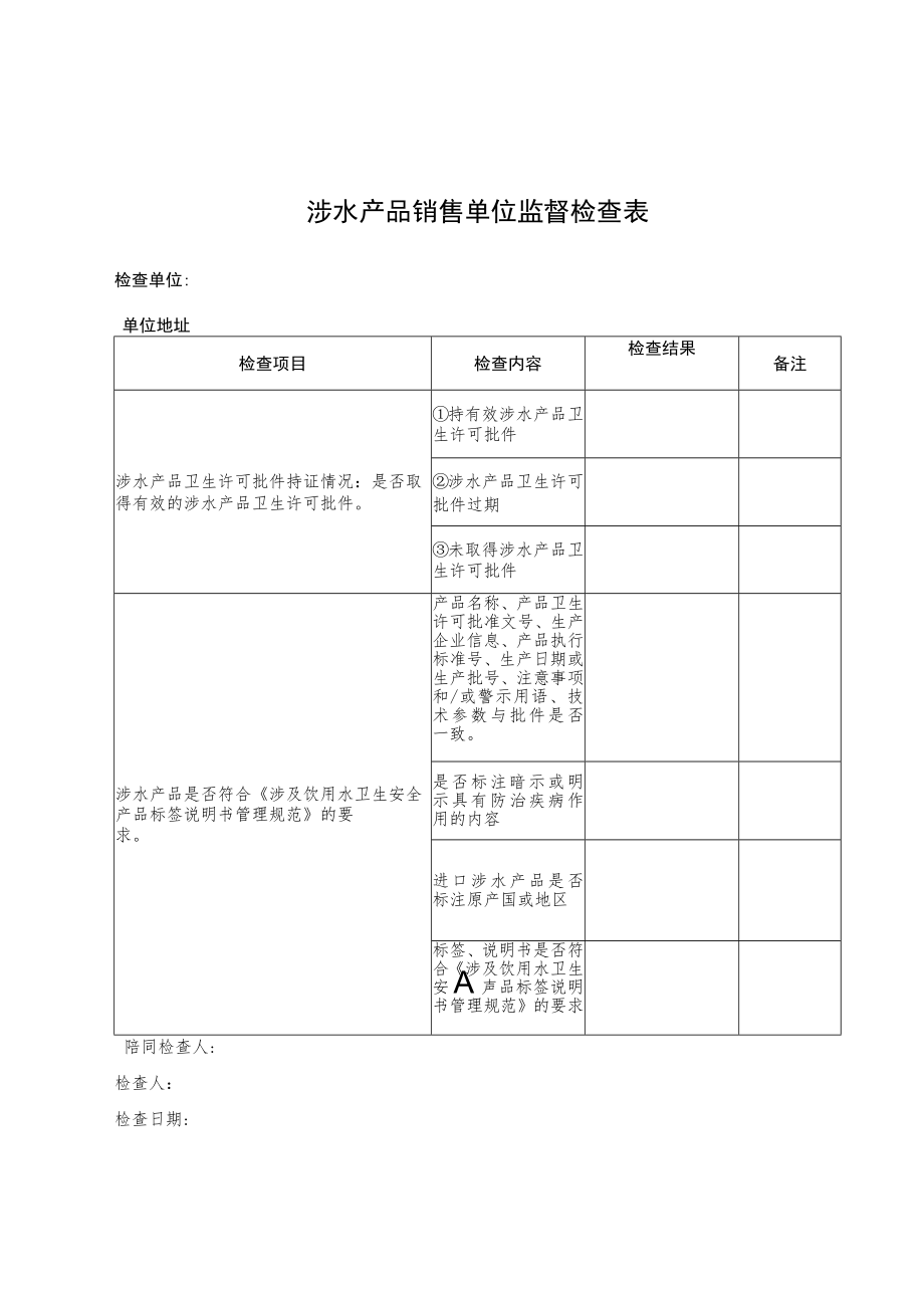 涉水产品销售单位监督检查表.docx_第1页