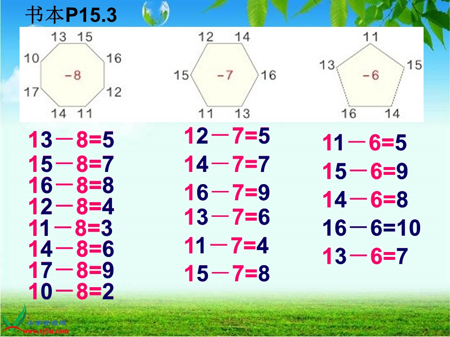 十几减8、7、6练习.ppt_第3页