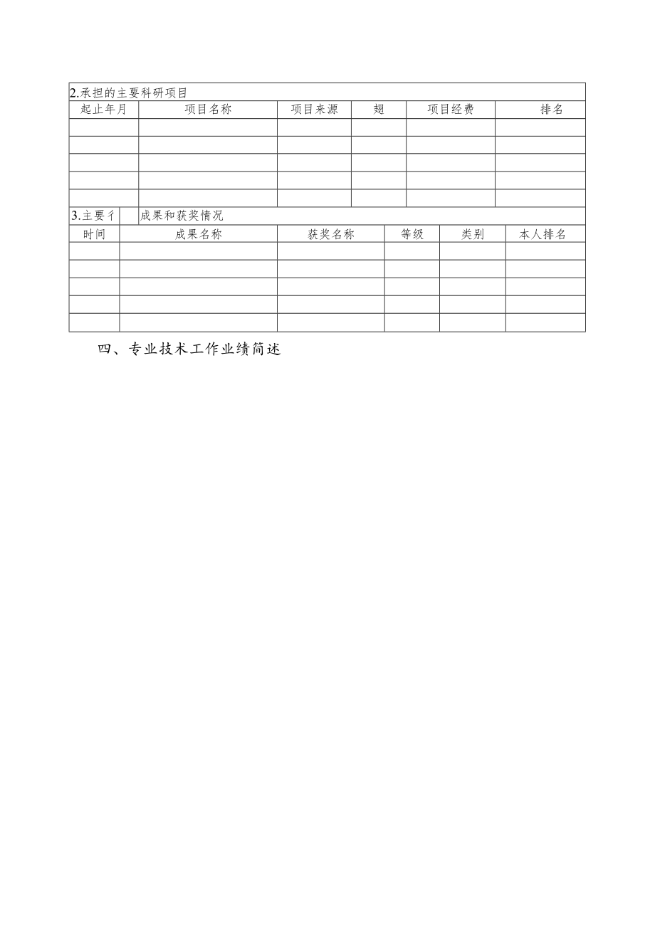 淮北师范大学其他专业技术岗位申请表.docx_第2页