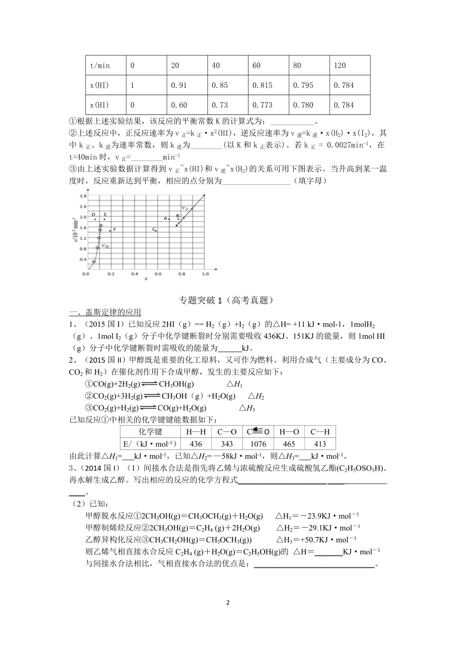 第二轮高三化学反应原理复习.doc_第2页