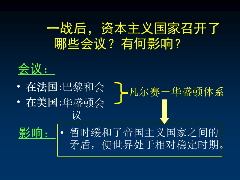 九年级历史经济大危机.ppt_第2页