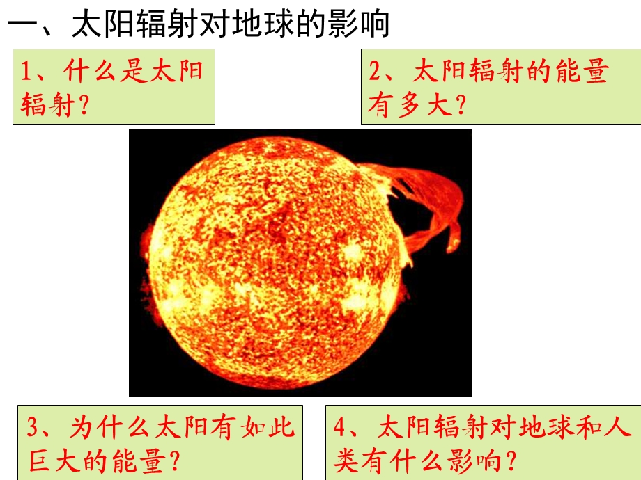 太阳对地球的影响终极版.ppt_第2页