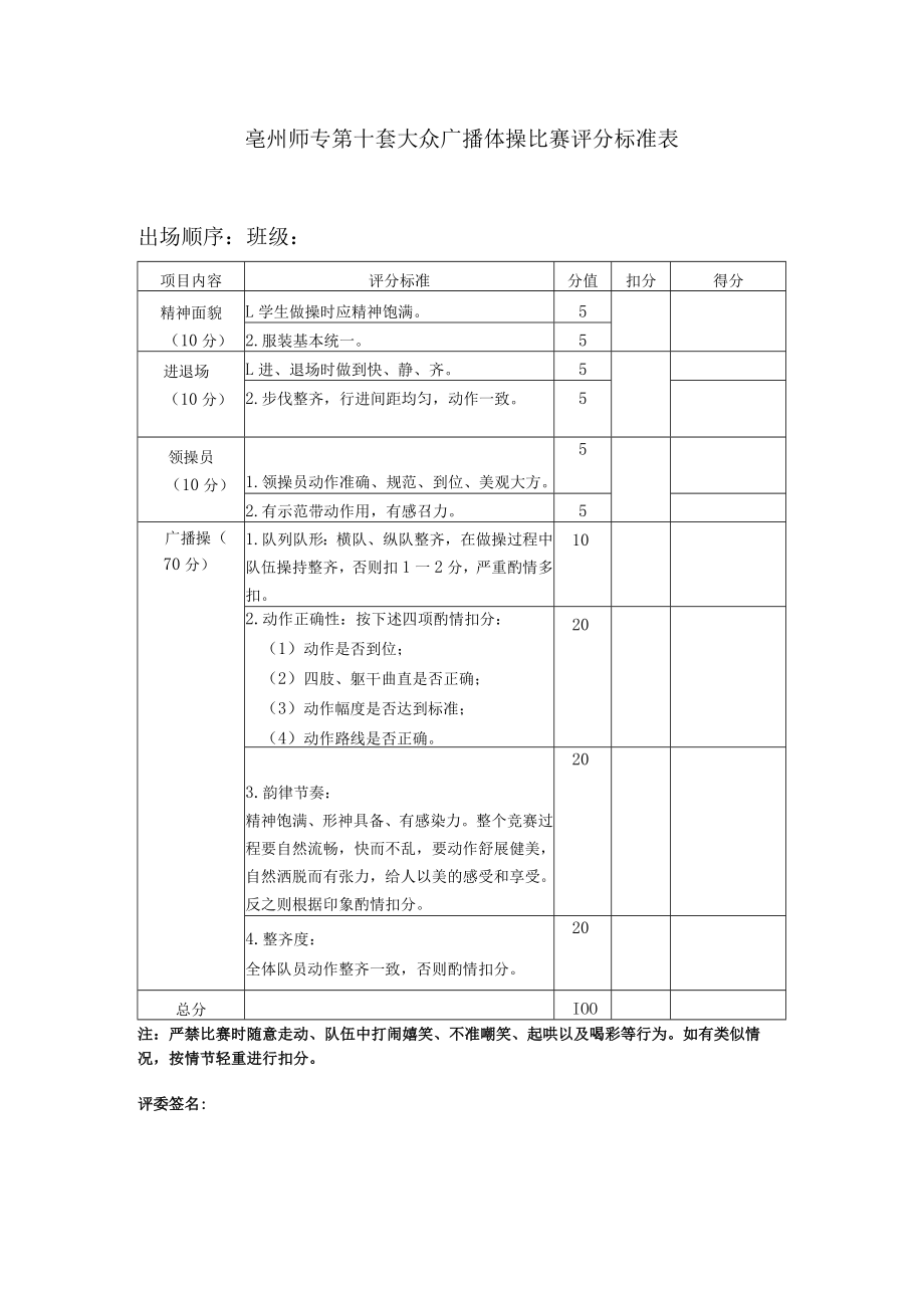 亳州师专第十套大众广播体操比赛评分标准表.docx_第1页