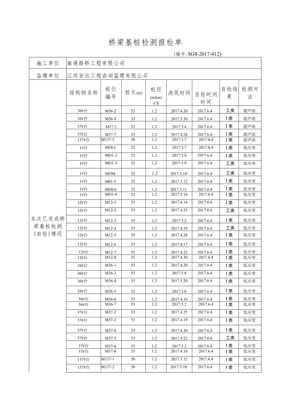 桥梁基桩检测单12.docx_第1页